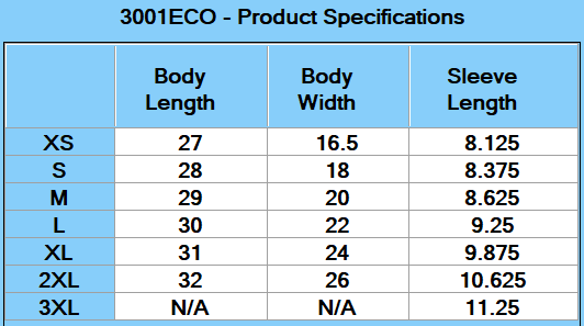 Bella + Canvas Unisex ECOmax T-Shirt - Specs