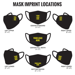 Mask Imprint Sizes