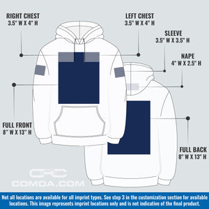 Hoodie Imprint Locations