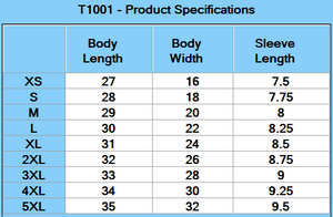 Threadfast Epic Unisex CVC T-Shirt - Specs